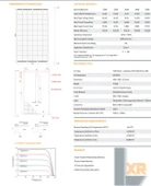 Lexron 340 - 350 W Watt Monokristal Güneş Paneli 340W - 350W solar - 3