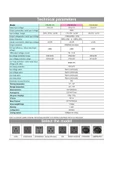 JYINS 300W Watt 12v Volt Modifiye Sinüs Inverter-invertör - 3