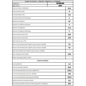 Silverline 3490 Oslo Beyaz Cam Davlumbaz 60 Cm - 4