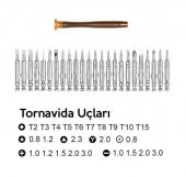 25 Parça Cep Telefonu Hassas Tornavida Tamir Seti - 2