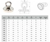 Valkyrie D25 19kg Fishing Magnet 25mm Askılı Güçlü Neodyum Mıknatıs - 3