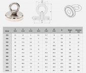 Valkyrie D48 Güçlü Neodyum Mıknatıs 48mm 75kg Askılı Fishing Salvage Magnet - 3