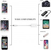 Polham Apple İpad ve İphone İçin USB Okuyucu, Kamera ve Klavye Adaptörü, Flash Bellek Okuyucu - 4