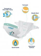 CARINE PREMIUM BEBEK BEZİ 4 NUMARA MAXI 36 ADET - 2