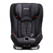 Avova Sperling Fix I-Size Oto Koltuğu 9-36 kg - 5