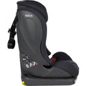 Avova Sperling Fix I-Size Oto Koltuğu 9-36 kg - 2