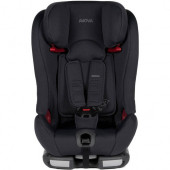 Avova Sperling Fix I-Size Oto Koltuğu 9-36 kg - 3