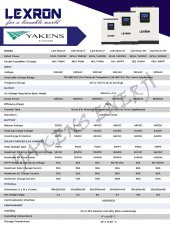5000W 5Kw 48V Parallelenebilir Tam Sinüs Akıllı İnverter Pwm Lexron - 2