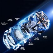 Coofbe Magsafe Uyumlu Radyatörlü Telefon Soğutma Fanı, İphone 12 13 14 Pro Max Telefon Soğutucusu - 5