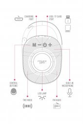 Powerway Lock Yeşil Taşınabilir Bluetooth Hoparlör Kilit Özellikli Yüksek Ses Gücü - 2
