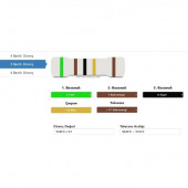 OEM 51 R (Ohm) Direnç thumbnail 1