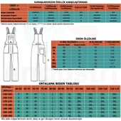 Şensel, Taraftar Bahçıvan Tulum, Lacivert-Sarı -8E345- Salopet - 4