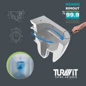 Turavit Rondo Beyaz Kanalsız Asma Klozet RND5512, Nkp Grande Yavaş Kapak thumbnail 9