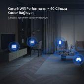 Tenda AC19 4 Port 2100 Mbps Router teşhir - 3