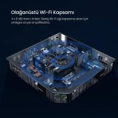 Tenda AC19 4 Port 2100 Mbps Router teşhir - 4