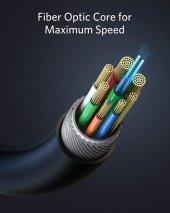 Anker 712 USB-A to USB-C 5 Metre Fiber Optik Şarj/Data Kablosu - Oculus Quest 2 ve 10 Gbps Destekli - Siyah - Y2111 - 3
