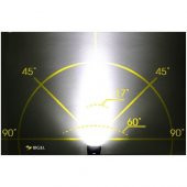 Moon Rigel 700 + Cerberus 150 Lümen USB Bisiklet Far Seti - 4