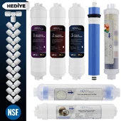 Kapalı Kasa Su Arıtma Cihazı 13lü Filtresi Set - 1