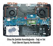 Acer Nitro 5 AN515-44, AN515-55, AN517-41, AN517-52, PH315-53, PH317-53 GPU Fanı Ver.2 (Sol) - 2