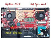 Asus ROG Strix GL703G, GL703GM GL703GS Notebook VGA-GPU Fanı - Ekran Kartı Fanı / Sol - 1