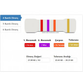 OEM 27 Kr (Kiloohm) Direnç 1/4 Watt (5 Adet) thumbnail 1