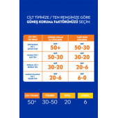 NİVEA Sun SPF6 Karoten Özlü Yoğun Bronzlaştırıcı Güneş Yağı - 3