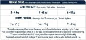 Advance Young Sterilised Tavuklu Kısırlaştırılmış Yavru Kedi Maması 1.5 KG - 5