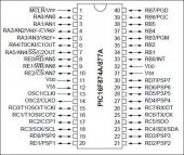 PIC16F877A-I/P DIP40 8-Bit 4-20MHz Mikrodenetleyici - 2