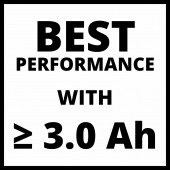 Einhell Axxio 36/230 Q li 4x4.0ah Profesyonel Kömürsüz Akülü Avuç Taşlama - 5