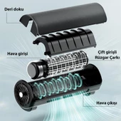 Coofbe Yüksek Basınçlı Ayarlanabilir 3 Modlu Araç Koltuğu Soğutma Fanı Araç Fanı USB Araç Koltuk Soğutucu - 3