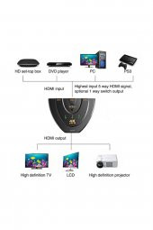 3 Port Giriş 1 Port Çıkış 4k Hdmı Pigtail Kablolu Switch 4k303b - 4