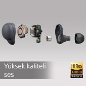 Sony LinkBuds S WF-LSN900N TWS Kulak İçi Bluetooth Kulaklık Siyah - 5
