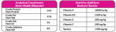 Petline S. P. Yetişkin Kedi Maması Kısırlaştırılmış Somonlu 1.5 Kg  (Sensiplus) - 2