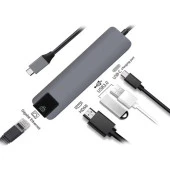 TYPE C TO PD+SSX2+HDTV+TYPE C+RJ45 ÇEVİRİCİ ADAPTER 5 PORT thumbnail 6
