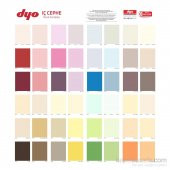 Dyo Dyoplast Plastik İç Cephe Boyası 2,5 Litre Siyah - 2