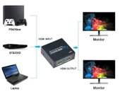 Concord HS2 Hdmı Swıtch Splitter Hdmı Çoğaltıcı Hdmı Çoklayıcı Tek Giriş Çift Çıkış - 8