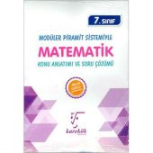7.SINIF MATEMATİK KONU ANLATIM SORU ÇÖZÜMÜ  KAREKÖK - 1