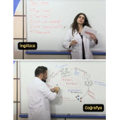 Açık Lise Sözel Tüm Dersler Görüntülü Eğitim Seti - 3