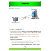 Bilgisayar Öğreniyorum Temel Eğitim Kitabı - 4