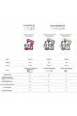 Mastermaid Chef Pro Çift Kollu Stand Mikser Matte Black Copper 1750w - 4