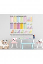 Çarpım Tablosu - Yapışkansız Tutunan, Not Kağıt Tutucu Özellikli Statik Akıllı Kağıt Yazı Tahtası thumbnail 1