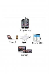 4 In 1 Kart Okuyucu Iphone Usb Type-c Usb-a Micro Usb Card Reader Otg Özellikli - Beyaz thumbnail 2