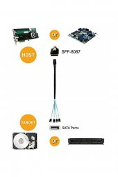 4352 Mini Sas Sff-8087 36 Pin To 4 Port Sata 7p Çevirici Çoklayıcı Kablo - 2