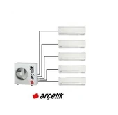 Arçelik Multi Sistem Duvar Tipi 5+1 İnverter 9+9+9+9+9 30000Btu Klima ZM30105-99999 - 1