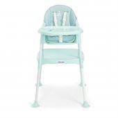 Wellgro Pretty 3in1 Çalışma Masalı Mama Sandalyesi, Mint - 2