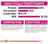 Royal Canin Exigent Seçici Kediler İçin Yetişkin Kedi Maması 4 Kg - 5