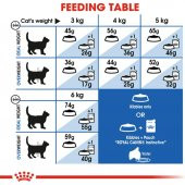 Royal Canin İndoor Evde Yaşayan Yetişkin Kedi Maması 2 Kg - 4