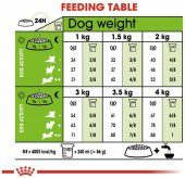 Royal Canin X-Small Irk Yetişkin Köpek Maması 1,5 Kg - 5