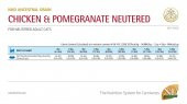 N&D Low Tavuk&Nar Kısırlaştırılmış Yetişkin Kedi Maması 1,5 Kg - 4