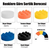 Rodex Pasta Cila Oto Temizlik Seti Jant Matkap Ucu Parlatma Polisaj Süngeri Aparatı (15 PARÇA) - 9